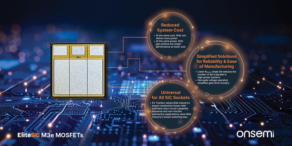 onsemi Accelerates Silicon Carbide Innovation to Power the Transition to Electrification