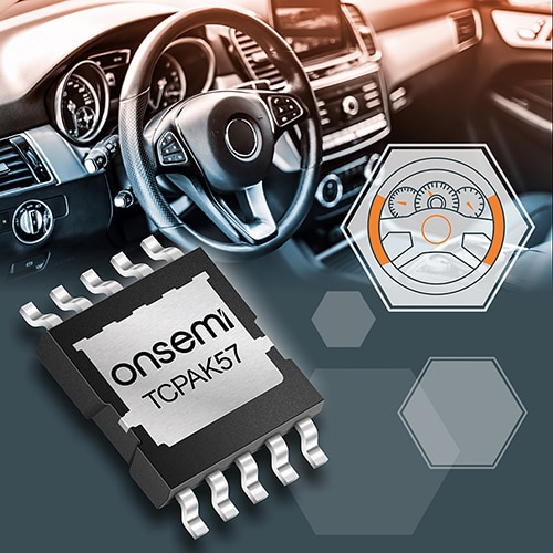 Silicon Carbide (SiC)